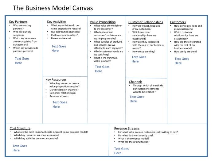 Kirkpatrick evaluation model levels training measure success use sales effectiveness scale management